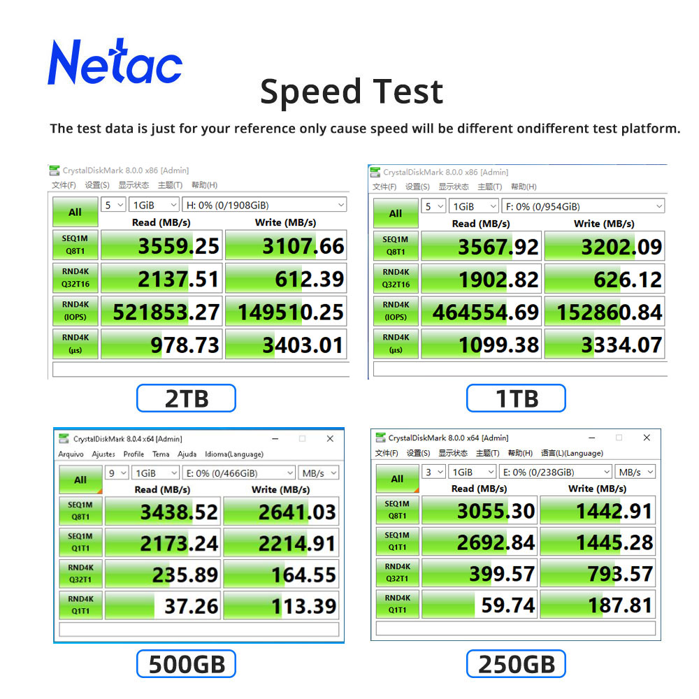 Netac SSD NVME M2 1TB 2TB SSD  - đánh giá và giá Samsung Ssd 980 Pro