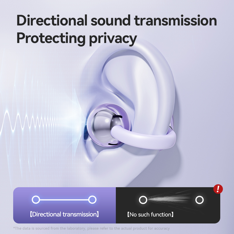 M79 TWS Bluetooth 5.4 Wireless - đánh giá và giá Office Tech Essentials